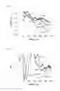 Fig. 06 - WINDOW FRAME