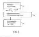 Fig. 03 - Embedded antenna structures