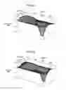 Fig. 18 - Antenna, antenna device, and wireless device