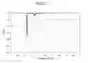 Fig. 20 - Antenna, antenna device, and wireless device