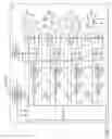 Fig. 05 - Antenna array calibration for wireless charging