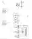 Fig. 02 - Wireless communication terminal