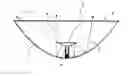 Fig. 01 - Radome for an antenna with a concave-reflector