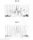 Fig. 07 - Radome for an antenna with a concave-reflector