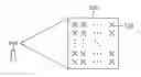 Fig. 01 - Method and apparatus for forming beam in antenna array