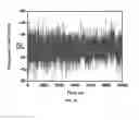 Fig. 13 - Frequency stabilized coherent brillouin random fiber laser