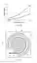 Fig. 08 - Semiconductor light-receiving element