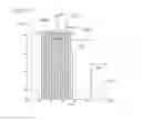Fig. 22 - Nonequilibrium pulsed femtosecond semiconductor disk laser