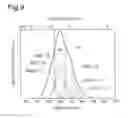 Fig. 10 - Quantum-cascade laser