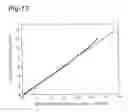 Fig. 14 - Quantum-cascade laser
