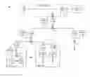 Fig. 01 - DATA AGGREGATION WITH OPERATION FORECASTS FOR A DISTRIBUTED GRID NODE