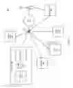 Fig. 07 - DATA AGGREGATION WITH FORWARD PREDICTION FOR A DISTRIBUTED GRID NODE