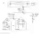 Fig. 01 - Total harmonic control