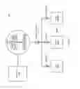 Fig. 08 - POWER GRID SATURATION CONTROL WITH DISTRIBUTED GRID INTELLIGENCE