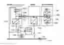 Fig. 01 - B-SIDE FEED FOR CRITICAL POWER APPLICATIONS