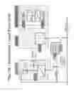 Fig. 03 - B-SIDE FEED FOR CRITICAL POWER APPLICATIONS
