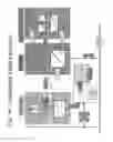 Fig. 07 - B-SIDE FEED FOR CRITICAL POWER APPLICATIONS