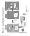 Fig. 09 - B-SIDE FEED FOR CRITICAL POWER APPLICATIONS