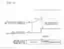 Fig. 03 - Power transmission system
