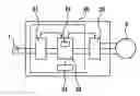 Fig. 01 - Surge arrester and method for operating a surge arrester