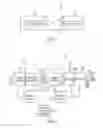 Fig. 02 - Apparatuses and related methods for generating wireless status indications for a wireless power transfer system