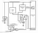 Fig. 01 - Power supply