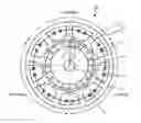 Fig. 01 - 10-pole/9-slot synchronous motor