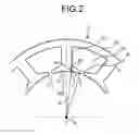 Fig. 03 - 10-pole/9-slot synchronous motor
