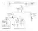 Fig. 01 - Distributed power grid control with local VAR control