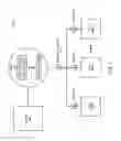 Fig. 08 - Distributed power grid control with local VAR control