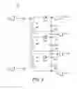 Fig. 03 - Multipurpose power supply for power switch driver applications