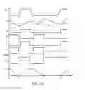 Fig. 07 - Switching mode power supply and the controller and the method thereof