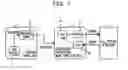 Fig. 02 - RCP SYSTEM FOR CONTROLLING POWER SUPPLY APPARATUS