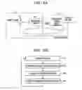 Fig. 03 - RCP SYSTEM FOR CONTROLLING POWER SUPPLY APPARATUS