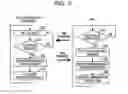 Fig. 05 - RCP SYSTEM FOR CONTROLLING POWER SUPPLY APPARATUS