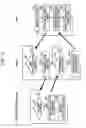 Fig. 08 - RCP SYSTEM FOR CONTROLLING POWER SUPPLY APPARATUS