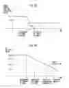 Fig. 04 - Motor control apparatus having a function of determining start of machine protecting operation