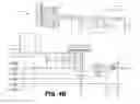Fig. 09 - DC motor control over wide dynamic range