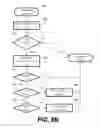 Fig. 16 - DC motor control over wide dynamic range