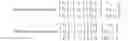 Fig. 07 - Input vector set for position detection of PM motors