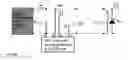 Fig. 33 - SMART PHOTOVOLTAIC CELLS AND MODULES
