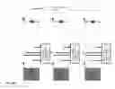 Fig. 34 - SMART PHOTOVOLTAIC CELLS AND MODULES