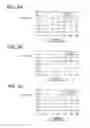 Fig. 05 - Electronic device, electronic apparatus, and moving object