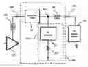 Fig. 01 - Wideband self-envelope tracking RF power amplifier