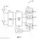Fig. 03 - Dual stage low noise amplifier for multiband receiver