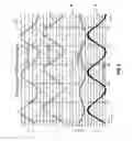 Fig. 04 - Tunable Envelope Tracking