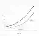 Fig. 25 - Scalable periphery tunable matching power amplifier