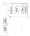 Fig. 12 - Input/output systems and devices for use with superconducting devices