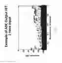 Fig. 02 - Digital compensation for a non-linear analog receiver