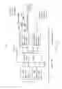 Fig. 16 - Digital compensation for a non-linear analog receiver
